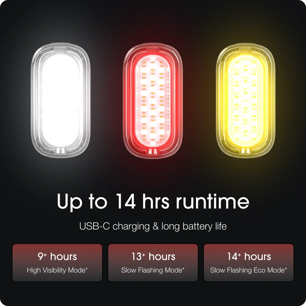 fahrradbeleuchtung led mini Lumos Firefly Mini