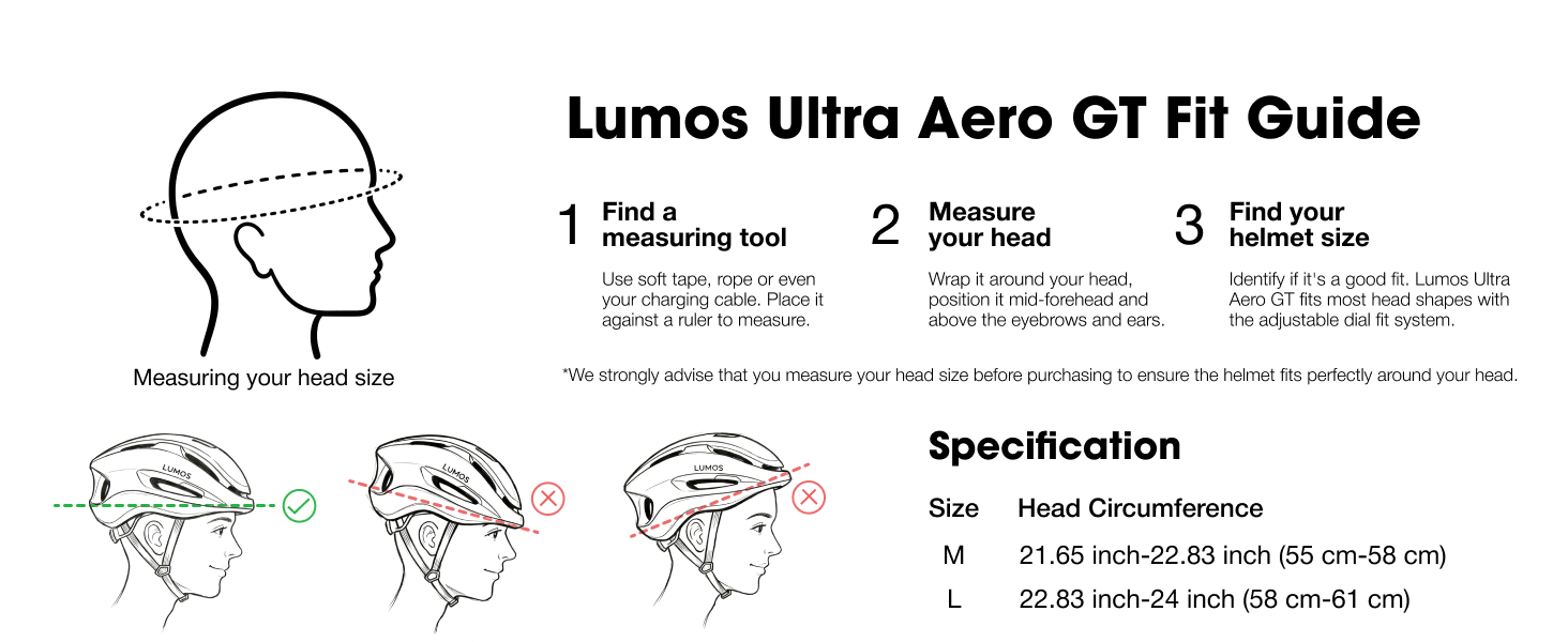 Fit guide